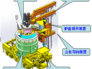 lf ladle refining furnace